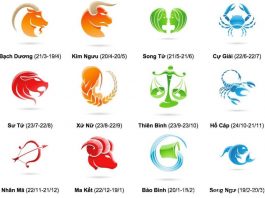 dự báo về tử vi 12 cung hoàng đạo