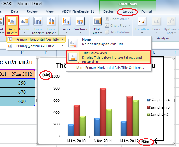 vẽ đồ thị trong Excel