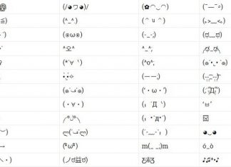 Tất tần tật các biểu tượng cảm xúc bằng ký tự trên facebook