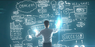 Business Intelligence là gì