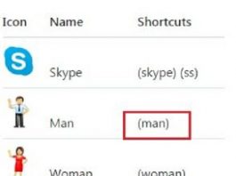 Hướng dẫn cách dùng biểu tượng cảm xúc cho skype – icon skype