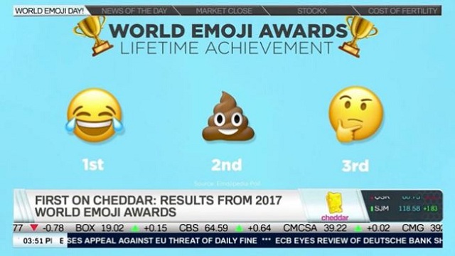 emoji “cười ra nước mắt” được bình chọn là emoji mọi người yêu thích nhất
