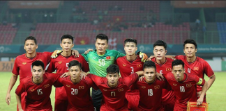 U23 Việt Nam là gì