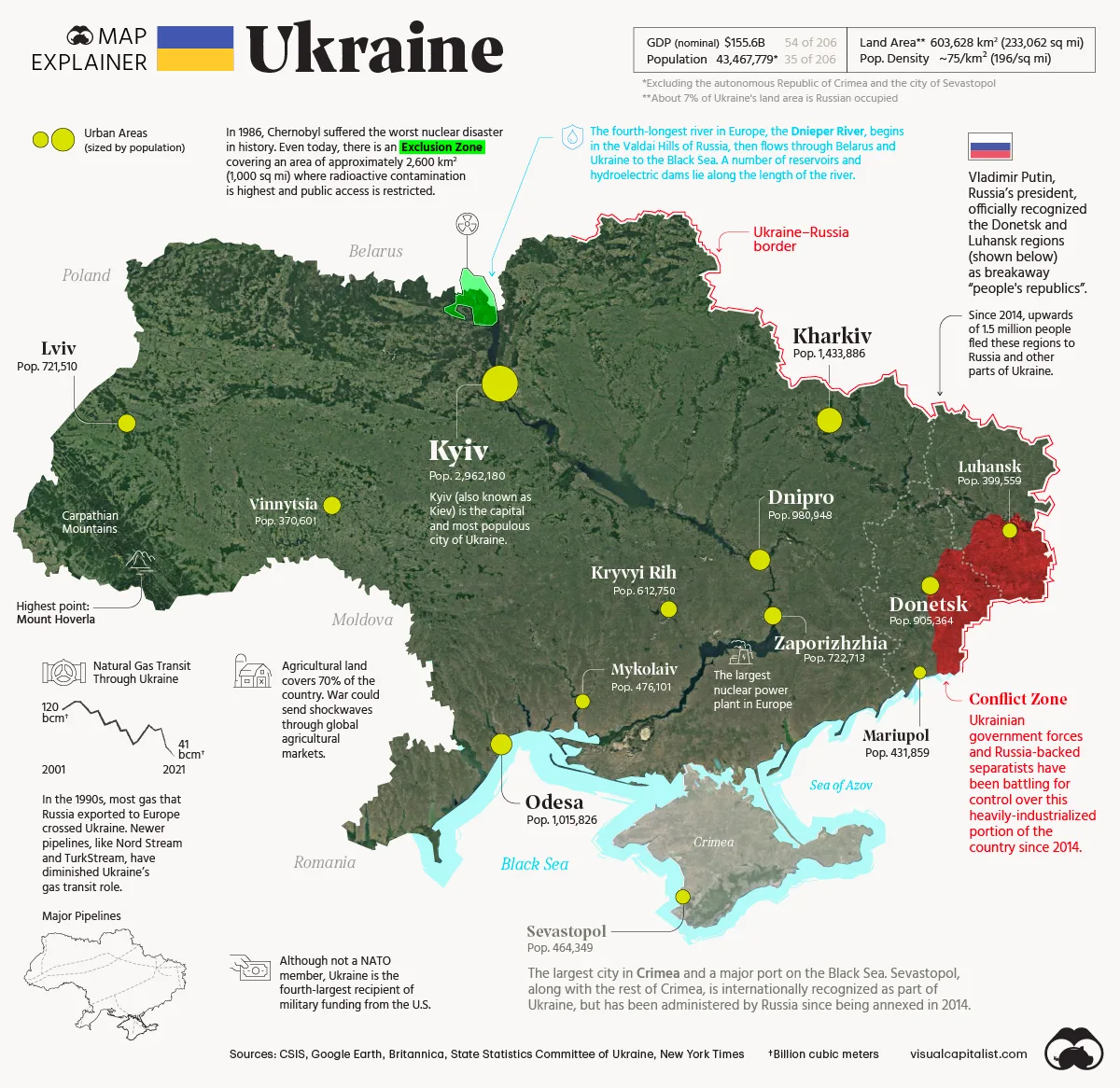 Bản đồ lãnh thổ Ukraine (Map of the territory of Ukraine)