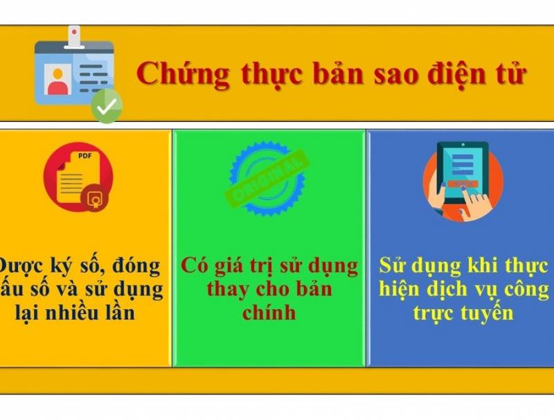 Xe máy chạy quá tốc độ 70 50 phạt bao nhiêu?