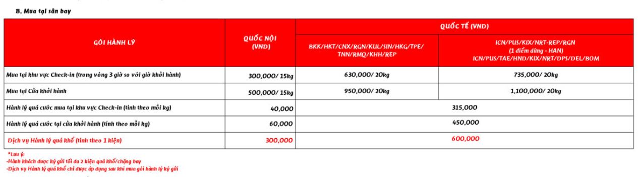 Mua thêm cân Vietjet bao nhiêu?