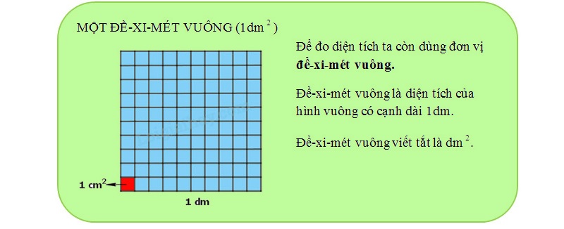 3 6 dm2 bằng bao nhiêu cm2