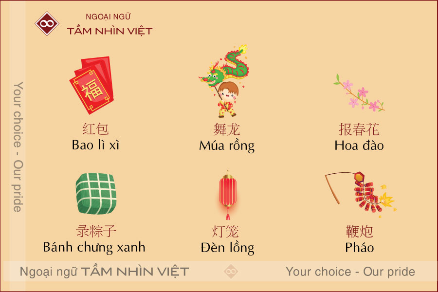 Từ vựng tiếng Trung liên quan về ngày Tết