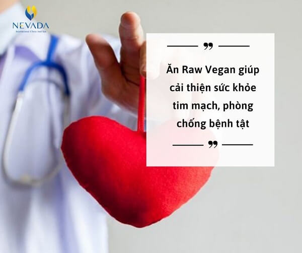 ăn raw vegan, Ăn raw vegan là gì, Các món ăn Vegan, Chế độ ăn raw vegan là gì, raw vegan là gì, Thực đơn raw Vegan