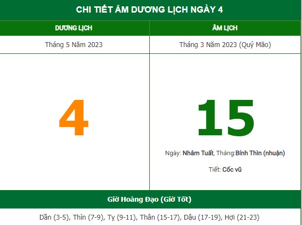 Ngày 5 tháng 3 năm 2023 là ngày bao nhiêu âm?