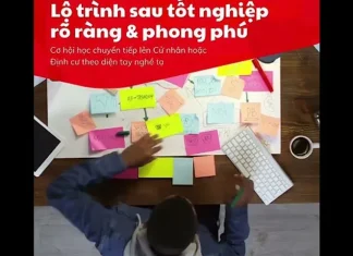 Quý 3 năm 2023 Úc